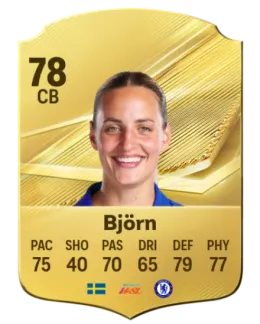 Card Nathalie Björn 78, official EA preview