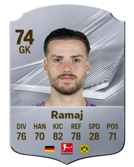 Card Diant Ramaj 74, official EA preview