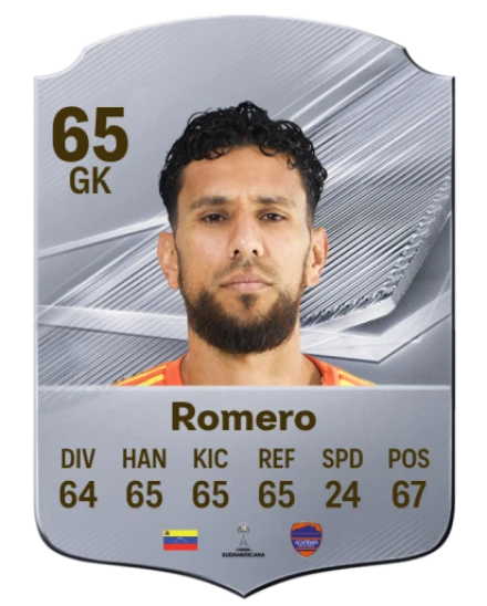 Card Luis Romero 65, official EA preview