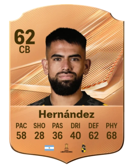 Card Elvis Hernández 62, official EA preview