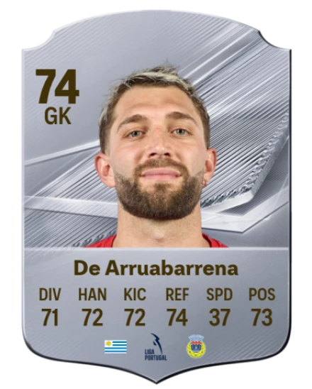Card Ignacio De Arruabarrena 74, official EA preview