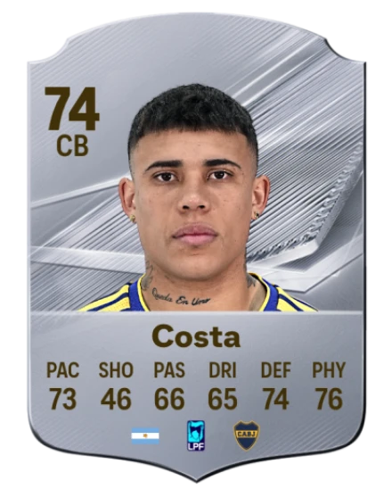 Card Ayrton Costa 74, official EA preview