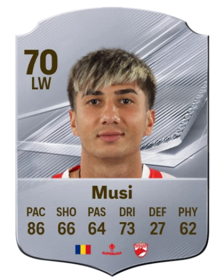 Card Alexandru Musi 70, official EA preview
