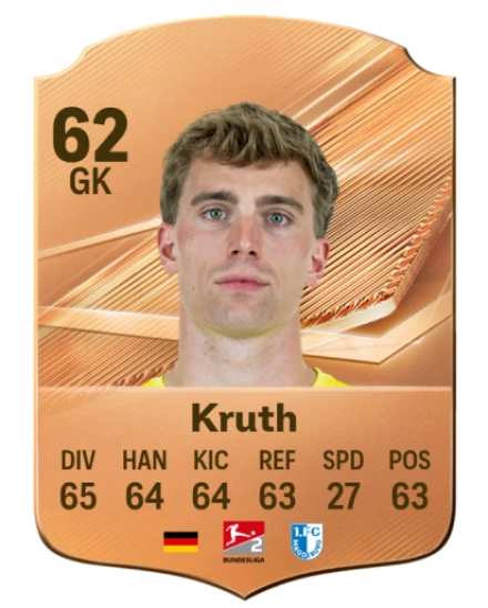 Card Noah Kruth 62, official EA preview