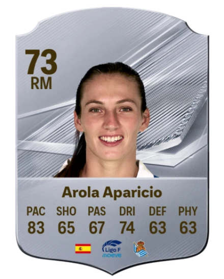 Card Arola Aparicio 73, official EA preview