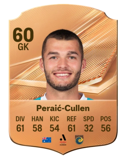 Card Dylan Peraić-Cullen 60, official EA preview