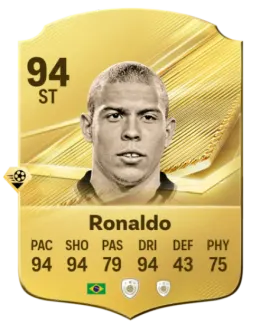 Card Ronaldo 94, official EA preview