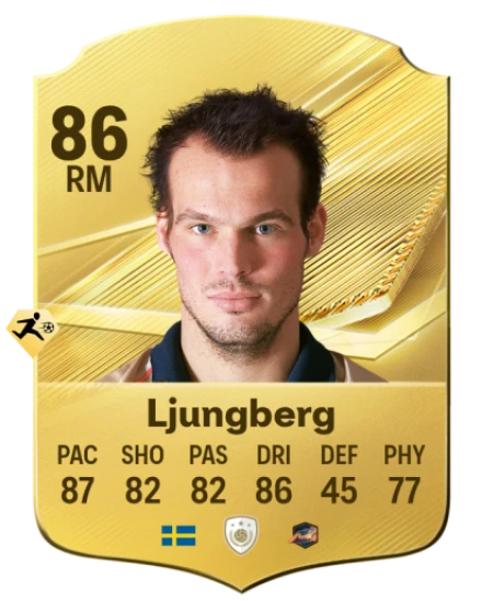 Card Freddie Ljungberg 86, official EA preview