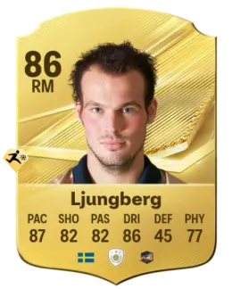 Card Freddie Ljungberg 86, official EA preview