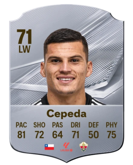 Card Lucas Cepeda 71, official EA preview
