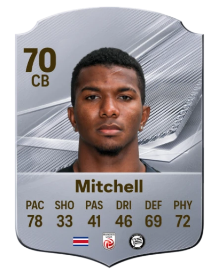 Card Jeyland Mitchell 70, official EA preview
