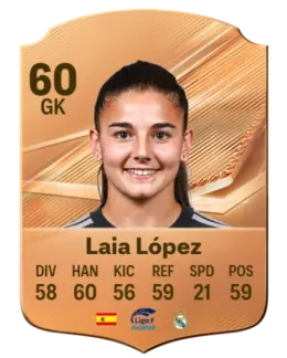 Card Laia López 60, official EA preview