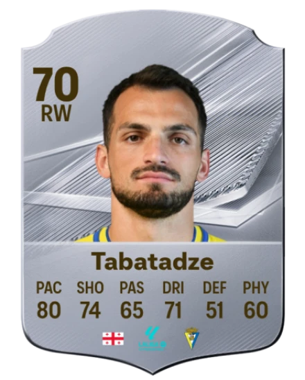 Card Iuri Tabatadze 70, official EA preview