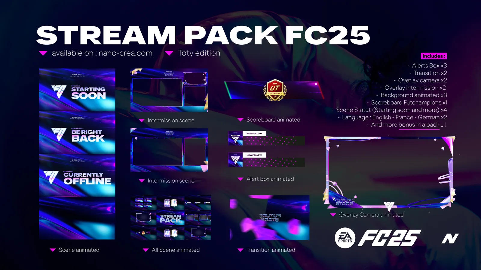 Future Stars Premium Stream Pack: najlepsza paczka graficzna na FC25!