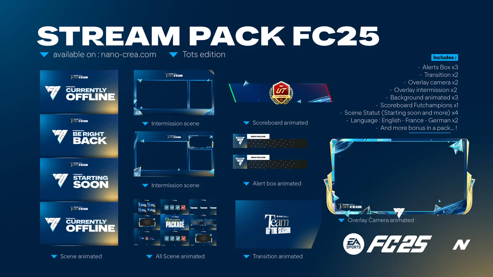 5 أسباب تجعل كل صانع محتوى FC25 يحتاج إلى TOTS Graphics Pack