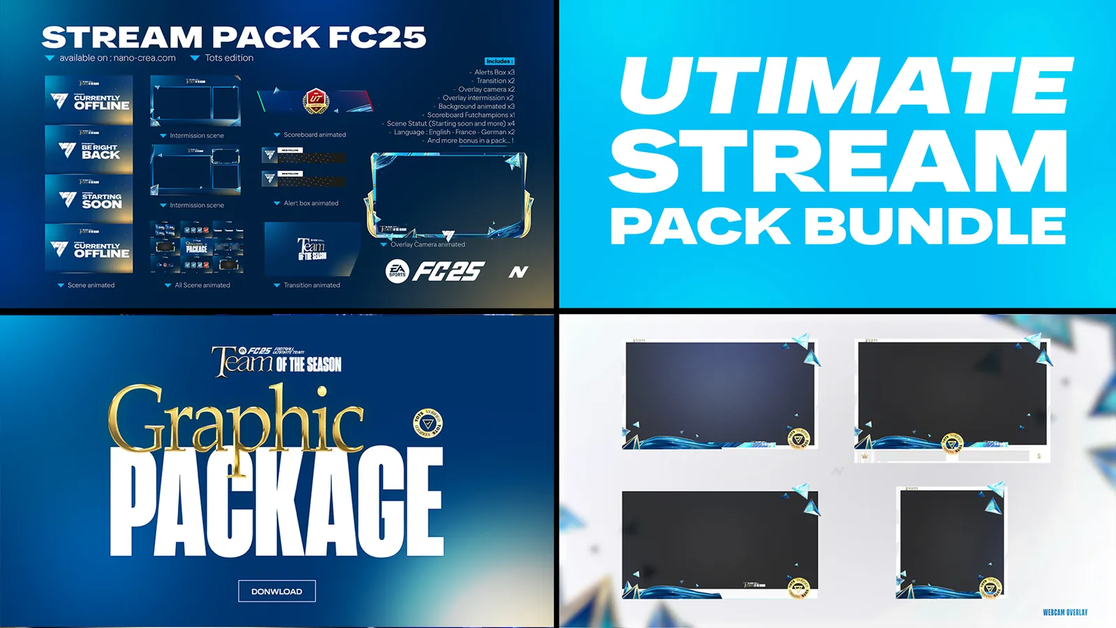 5 أسباب تجعل كل صانع محتوى FC25 يحتاج إلى TOTS Graphics Pack